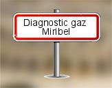 Diagnostic gaz à Miribel